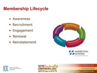 Membership Lifecycle

  • Awareness
  • Recruitment
  • Engagement
  • Renewal
  • Reinstatement
 