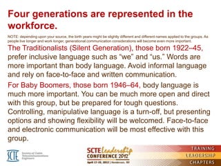Four generations are represented in the
workforce.
NOTE: depending upon your source, the birth years might be slightly different and different names applied to the groups. As
people live longer and work longer, generational communication considerations will become even more important.

The Traditionalists (Silent Generation), those born 1922–45,
prefer inclusive language such as ―we‖ and ―us.‖ Words are
more important than body language. Avoid informal language
and rely on face-to-face and written communication.
For Baby Boomers, those born 1946–64, body language is
much more important. You can be much more open and direct
with this group, but be prepared for tough questions.
Controlling, manipulative language is a turn-off, but presenting
options and showing flexibility will be welcomed. Face-to-face
and electronic communication will be most effective with this
group.
 