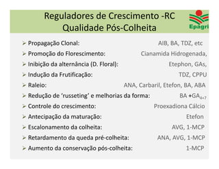 Reguladores de Crescimento ‐RC 
               Qualidade Pós‐Colheita
 Propagação Clonal:                                                AIB, BA, TDZ, etc
 Promoção do Florescimento:                        Cianamida Hidrogenada,
 Inibição da alternância (D. Floral):                                  Etephon, GAs, 
 Indução da Frutificação:                                                          TDZ, CPPU
 Raleio:                                                    ANA, Carbaril, Etefon, BA, ABA
 Redução de ‘russeting’ e melhorias da forma:                    BA +GA4+7
 Controle do crescimento:                                       Proexadiona Cálcio
 Antecipação da maturação:                                                         Etefon
 Escalonamento da colheita:                                               AVG, 1‐MCP
 Retardamento da queda pré‐colheita:                   ANA, AVG, 1‐MCP
 Aumento da conservação pós‐colheita:                                    1‐MCP
 