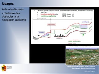 Usages
Aide à la décision
- Cadastre des
obstacles à la
navigation aérienne




                      Département de l‘intérieur et de la mobilité
                            Service de la Mensuration Officielle

                                                 22.11.2012 - Page 15
 