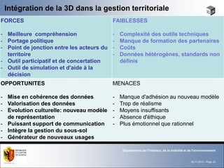 Intégration de la 3D dans la gestion territoriale
FORCES                                     FAIBLESSES

- Meilleure compréhension                  -   Complexité des outils techniques
- Portage politique                        -   Manque de formation des partenaires
- Point de jonction entre les acteurs du   -   Coûts
  territoire                               -   Données hétérogènes, standards non
- Outil participatif et de concertation        définis
- Outil de simulation et d'aide à la
  décision
OPPORTUNITES                               MENACES

- Mise en cohérence des données            -   Manque d'adhésion au nouveau modèle
- Valorisation des données                 -   Trop de réalisme
- Evolution culturelle: nouveau modèle     -   Moyens insuffisants
  de représentation                        -   Absence d'éthique
- Puissant support de communication        -   Plus émotionnel que rationnel
- Intègre la gestion du sous-sol
- Générateur de nouveaux usages

                                                Département de l'intérieur, de la mobilité et de l'environnement


                                                                                               22.11.2012 - Page 22
 