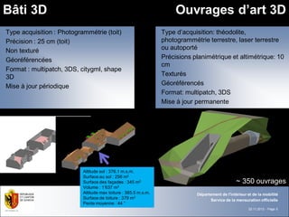 Bâti 3D                                                               Ouvrages d’art 3D
                                                                               ~100 ouvrages d’art
Type acquisition : Photogrammétrie (toit)                        Type d’acquisition: théodolite,
Précision : 25 cm (toit)                                         photogrammétrie terrestre, laser terrestre
Non texturé                                                      ou autoporté
Géoréférencées                                                   Précisions planimétrique et altimétrique: 10
                                                                 cm
Format : multipatch, 3DS, citygml, shape
3D                                                               Texturés
Mise à jour périodique                                           Géoréférencés
                                                                 Format: multipatch, 3DS
                                                                 Mise à jour permanente


~72’000 bâtiments




                           Altitude sol : 376.1 m.s.m.
                           Surface au sol : 256 m2
                           Surface des façades : 345 m2                                           ~ 350 ouvrages
                           Volume : 1’637 m3
                           Altitude max toiture : 385.5 m.s.m.               Département de l'intérieur et de la mobilité
                           Surface de toiture : 379 m2                             Service de la mensuration officielle
                           Pente moyenne : 44 °
                                                                                                        22.11.2012 - Page 5
 