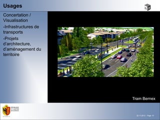 Usages
Concertation /
Visualisation
-Infrastructures de
transports
-Projets
d’architecture,
d’aménagement du
territoire


...