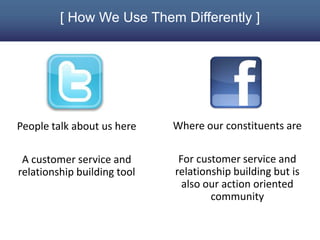 [ How We Use Them Differently ]




People talk about us here    Where our constituents are

 A customer service and       For customer service and
relationship building tool   relationship building but is
                               also our action oriented
                                     community
 