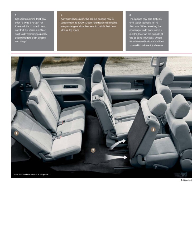 2012 Toyota Sequoia Brochure in Tampa Florida Dealer