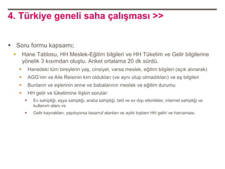 4. Türkiye geneli saha çalışması >>


 Soru formu kapsamı;
        Hane Tablosu, HH Meslek-Eğitim bilgileri ve HH Tüketim ve Gelir bilgilerine
         yönelik 3 kısımdan oluştu. Anket ortalama 20 dk sürdü.
             Hanedeki tüm bireylerin yaş, cinsiyet, varsa meslek, eğitim bilgileri (açık alınarak)
             AGG‟nin ve Aile Reisinin kim oldukları (ve aynı olup olmadıkları) ve eş bilgileri
             Bunların ve eşlerinin anne ve babalarının meslek ve eğitim durumu
             HH gelir ve tüketimine ilişkin sorular:
               Ev sahipliği, eşya sahipliği, araba sahipliği, tatil ve ev dışı etkinlikler, internet sahipliği ve
                kullanım alanı vs
               Gelir kaynakları, yapılıyorsa tasarruf alanları ve aylık toplam HH geliri ve harcaması.
 