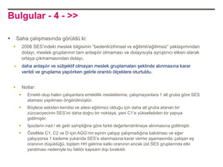 Bulgular - 4 - >>

       Saha çalışmasında görüldü ki:
            2006 SES‟indeki meslek bilgisinin “bedenli/zihinsel vs eğitimli/eğitimsiz” yaklaşımından
             dolayı, meslek gruplarının tam anlaşılır olmaması ve dolayısıyla ayrıştırıcı etken olarak
             ortaya çıkmamasından dolayı,
            daha anlaşılır ve sübjektif olmayan meslek gruplamaları şeklinde alınmasına karar
             verildi ve gruplama yapılırken gelirle orantılı ölçeklere oturtuldu.


            Notlar:
              Emekli olup halen çalışanlara emeklilik mesleklerine, çalışmayanlara 1 alt gruba göre SES
               ataması yapılması öngörülmüştür.
              Böylece eskiden kendisi ve ailesi eğitimsiz olduğu için daha alt gruba atanan bir
               züccaciyecinin SES‟ini daha doğru bir noktaya, yani C1‟e yükseltebilen bir yapıya
               gidilmiştir.
              İşsizlerin irad / ek gelir sahipliğine göre farklı değerlendirilmeye alınmasına gidilmiştir.
              Özellikle C1, C2 ve D için AGG‟nin eşinin çalışıp çalışmadığına bakılması ve eğer
               çalışıyorsa 1 kademe yukarıda SES‟e atanmasına karar verme aşamasında; çalışan eş
               oranının düşüklüğü, toplam HH gelirine katkı oranının ancak üst SES gruplarında etki
               yaratması nedeniyle bu faktör kapsam dışı bırakıldı
 