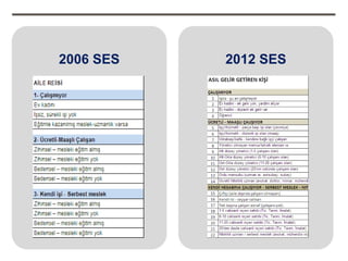 2006 SES   2012 SES
 