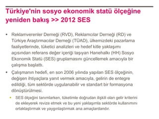 Türkiye'nin sosyo ekonomik statü ölçeğine
yeniden bakış >> 2012 SES

 Reklamverenler Derneği (RVD), Reklamcılar Derneği (RD) ve
  Türkiye Araştırmacılar Derneği (TÜAD), ülkemizdeki pazarlama
  faaliyetlerinde, tüketici analizleri ve hedef kitle yaklaşımı
  açısından referans değer içeriği taşıyan Hanehalkı (HH) Sosyo
  Ekonomik Statü (SES) gruplamasını güncellemek amacıyla bir
  çalışma başlattı.
 Çalışmanın hedefi, en son 2006 yılında yapılan SES ölçeğinin,
  değişen ihtiyaçlara yanıt vermek amacıyla, gelirin de entegre
  edildiği, tüm sektörde uygulanabilir ve standart bir formasyona
  dönüştürülmesi.
     SES ölçeğini tanımlarken, tüketimle doğrudan ilişkili olan gelir kriterini
      de ekleyerek revize etmek ve bu yeni yaklaşımla sektörde kullanımını
      ortaklaştırmak ve yaygınlaştırmak ana amaçlardandır.
 