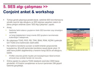 5. SES algı çalışması >>
Conjoint anket & workshop
       Türkiye geneli çalışmaya paralel olarak, sektörde SES tanımlamasına
        yönelik nasıl bir algı olduğunu ve SES ataması yaparken nelerin ön
        plana çıktığını anlamak üzere “SES Algı Çalışması” yapıldı.
       Amaç:
         Sektörde farklı kullanıcı gruplarının farklı SES tanımları olup olmadığını
          saptamak
         ve hangi değişkenlerin hangi oranda SES gruplarını tanımlamada
          kullanıldığını netleştirmek.
       Bu çalışmaya TÜAD, RVD, RD, TİAK, BİAK, RİAK, AÇİAK üyeleriyle
        tüm TÜAD zirve katılımcıları dadil edildi.
       Her katılımcı kendisine sunulan ve belirli kriterler çerçevesinde
        kurgulanmış, 90 profil içerisinden kendisine rassal olarak çıkan 10
        adet hane profilini değerlendirip o hanenin hangi SES‟e ait olduğunu
        belirtti.
         Profiller arasında günlük hayatta çok karşılaşılmayan fakat kontrastı
          artıracak bazı prototip haneler de mevcuttu.
       Online yapılan bu çalışma TÜAD databank üzerinden 4000 kişiye
        gönderildi. 415 kişinin cevaplaması ve bunun içerisinden 396 geçerli
        katılımla gerçekleşti.
 