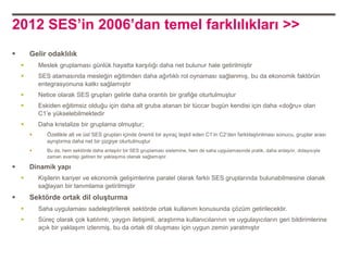 2012 SES’in 2006’dan temel farklılıkları >>
       Gelir odaklılık
           Meslek gruplaması günlük hayatta karşılığı daha net bulunur hale getirilmiştir
           SES atamasında mesleğin eğitimden daha ağırlıklı rol oynaması sağlanmış, bu da ekonomik faktörün
            entegrasyonuna katkı sağlamıştır
           Netice olarak SES grupları gelirle daha orantılı bir grafiğe oturtulmuştur
           Eskiden eğitimsiz olduğu için daha alt gruba atanan bir tüccar bugün kendisi için daha «doğru» olan
            C1‟e yükselebilmektedir
           Daha kristalize bir gruplama olmuştur;
              Özellikle alt ve üst SES grupları içinde önemli bir ayıraç teşkil eden C1‟in C2‟den farklılaştırılması sonucu, gruplar arası
               ayrıştırma daha net bir çizgiye oturtulmuştur
              Bu da, hem sektörde daha anlaşılır bir SES gruplaması sistemine, hem de saha uygulamasında pratik, daha anlaşılır, dolayısıyla
               zaman avantajı getiren bir yaklaşıma olanak sağlamıştır.

       Dinamik yapı
           Kişilerin kariyer ve ekonomik gelişimlerine paralel olarak farklı SES gruplarında bulunabilmesine olanak
            sağlayan bir tanımlama getirilmiştir
       Sektörde ortak dil oluşturma
           Saha uygulaması sadeleştirilerek sektörde ortak kullanım konusunda çözüm getirilecektir.
           Süreç olarak çok katılımlı, yaygın iletişimli, araştırma kullanıcılarının ve uygulayıcıların geri bildirimlerine
            açık bir yaklaşım izlenmiş, bu da ortak dil oluşması için uygun zemin yaratmıştır
 