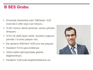 B SES Grubu


 Üniversite /lisansüstü oranı %60‟larda. %35
  civarında 2 yıllık veya Lise mezunu.
 % 60‟ı memur, teknik personel, uzman (yönetici
  olmayan).
 %15‟i irili ufaklı İşyeri sahibi (bunların çoğunun
   yanında 1-5 arası çalışanı var).
 Eşi olanların AGG‟lerin %30‟unun eşi çalışıyor.
 Hanelerin %13‟ü para biriktiriyor.
 %20‟si tatilini tatil köyü/otele giderek
  değerlendiriyor.
 Hanelerin %30‟unda kitaplık/kütüphane var.
 