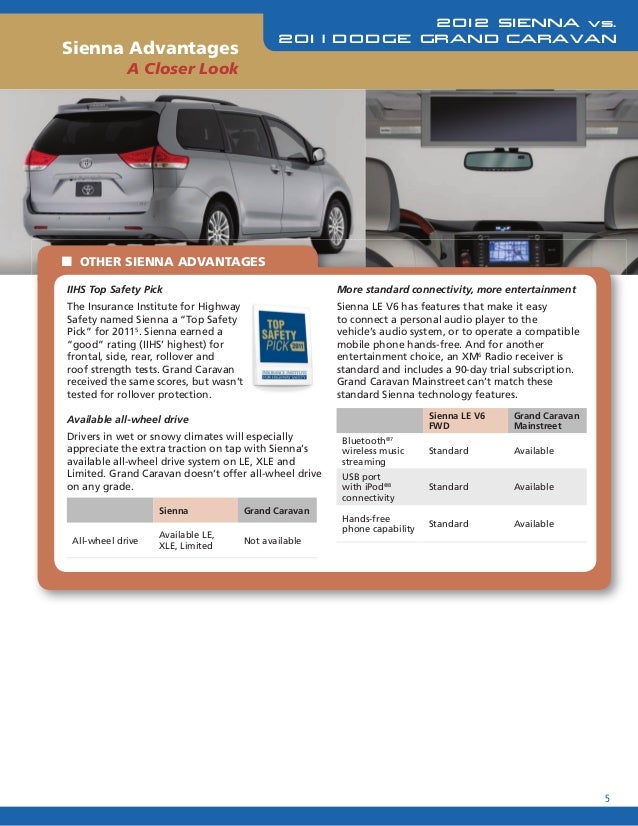 Cost Of Repair More Than Value Of Car Insurance Cost Of Repair More Than Value Of Car Insurance