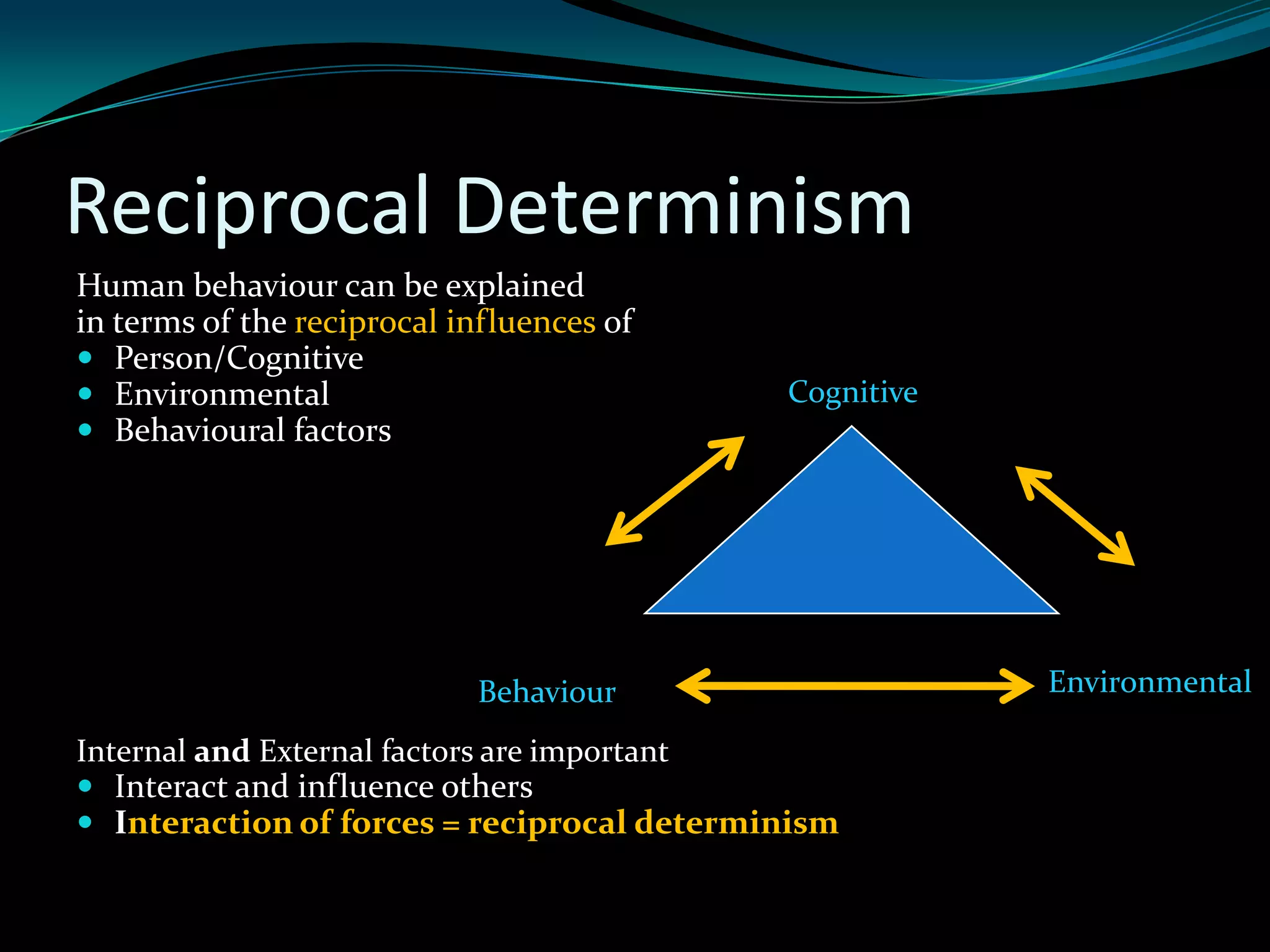 Reciprocal Determinism
Human behaviour can be explained
in terms of the reciprocal influences of
 Person/Cognitive
 Environmental                             Cognitive
 Behavioural factors




                            Behaviour                   Environmental

Internal and External factors are important
 Interact and influence others
 Interaction of forces = reciprocal determinism
 