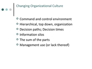 Changing Organizational Culture








Command and control environment
Hierarchical, top down, organization
Decision paths; Decision times
Information silos
The sum of the parts
Management use (or lack thereof)

 