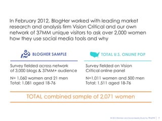 In February 2012, BlogHer worked with leading market
research and analysis firm Vision Critical and our own
network of 37MM unique visitors to ask over 2,000 women
how they use social media tools and why


          BLOGHER SAMPLE                  TOTAL U.S. ONLINE POP

Survey fielded across network     Survey fielded on Vision
of 3,000 blogs & 37MM+ audience   Critical online panel
N= 1,060 women and 21 men         N=1,011 women and 500 men
Total: 1,081 aged 18-76           Total: 1,511 aged 18-76


       TOTAL combined sample of 2,071 women


                                              © 2012 Women and Social Media Study by BlogHer   3
 