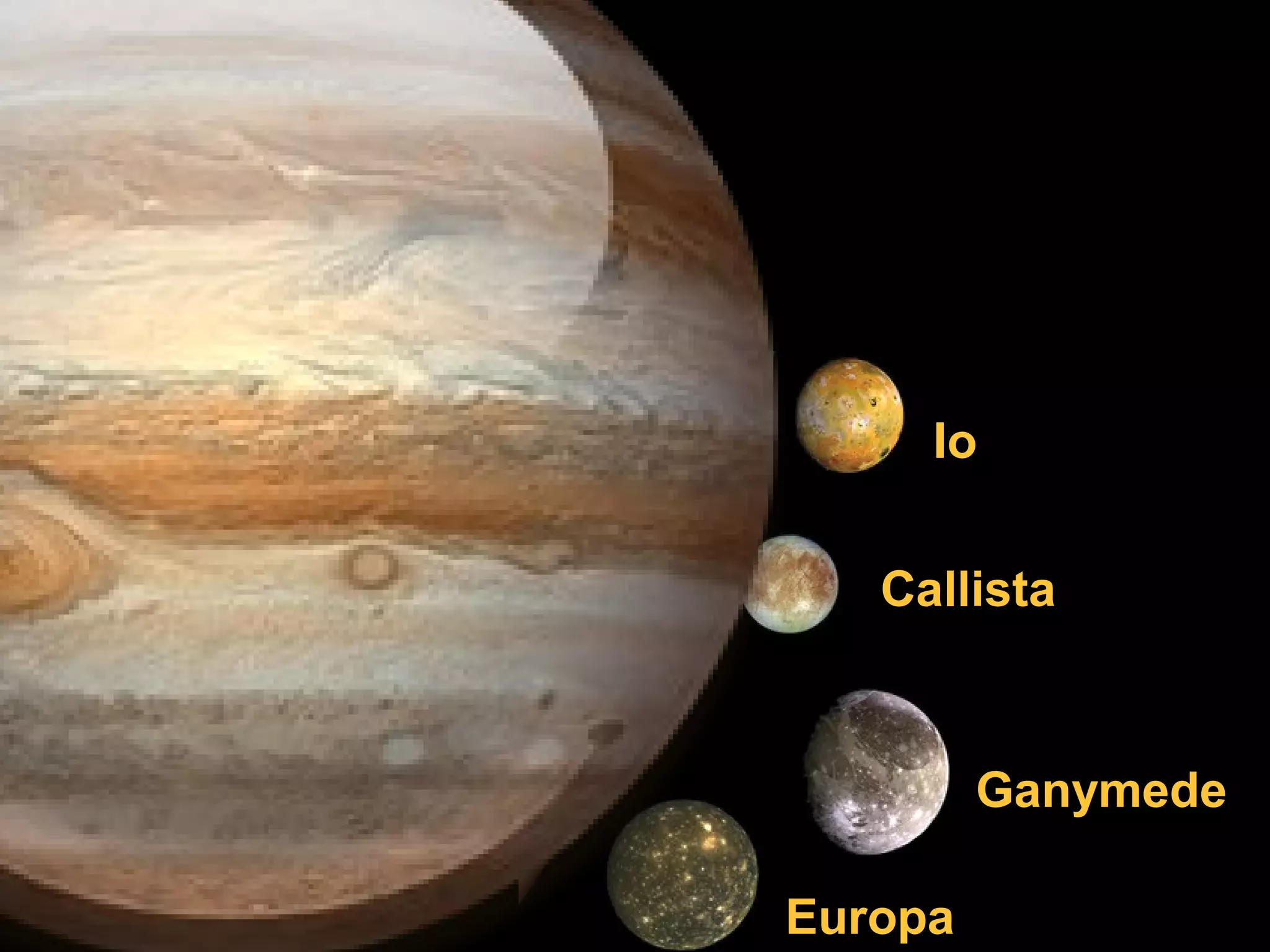 Io
Callista

Ganymede
Europa

 
