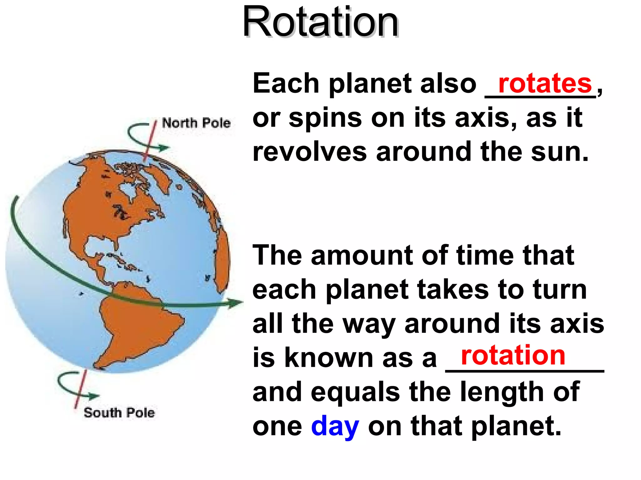 Rotation
rotates
Each planet also _______,
or spins on its axis, as it
revolves around the sun.

The amount of time that
each planet takes to turn
all the way around its axis
rotation
is known as a __________
and equals the length of
one day on that planet.

 