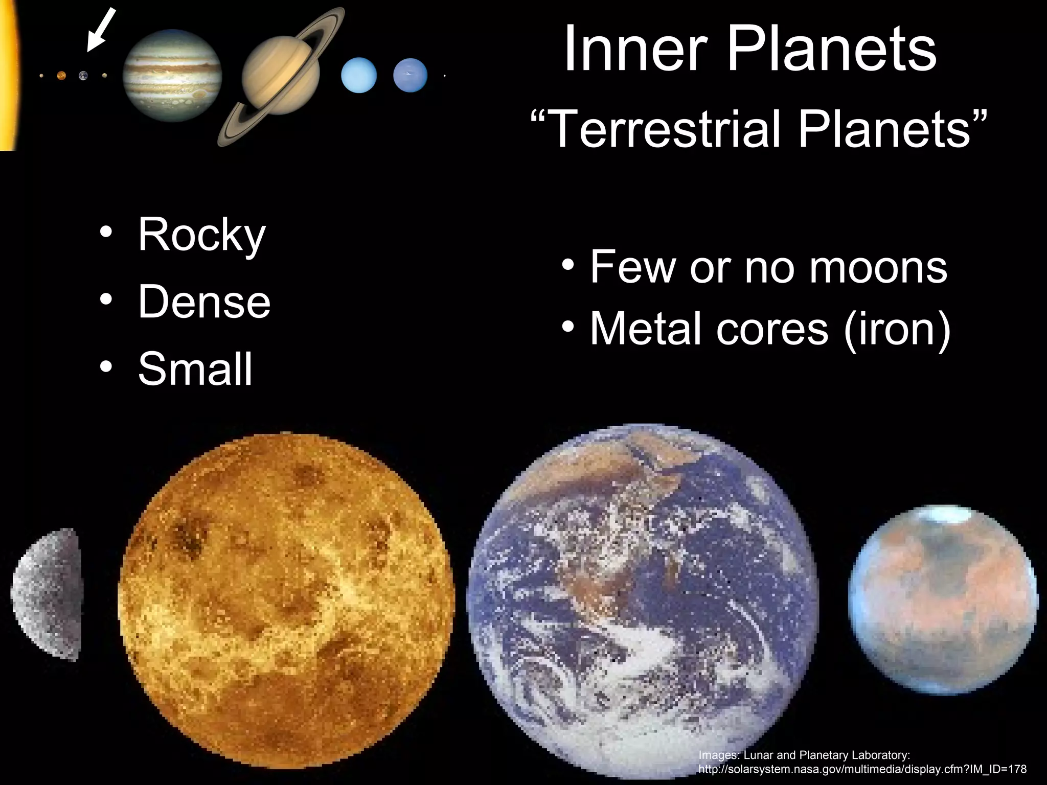 Inner Planets
“Terrestrial Planets”
• Rocky
• Dense
• Small

• Few or no moons
• Metal cores (iron)

Images: Lunar and Planetary Laboratory:
http://solarsystem.nasa.gov/multimedia/display.cfm?IM_ID=178

 