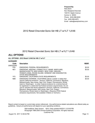 Prepared By:
                                                                                      Reta Bohn
                                                                                      Ron Westphal Chevrolet
                                                                                      1425 W. Ogden Avenue
                                                                                      Aurora, IL 60503
                                                                                      Phone: (630) 898-9630
                                                                                      Fax: (630) 898-4875
                                                                                      Email: sales@westphalchevy.com




                     2012 Retail Chevrolet Sonic 5dr HB LT w/1LT 1JV48




                    2012 Retail Chevrolet Sonic 5dr HB LT w/1LT 1JV48
ALL OPTIONS
ALL OPTIONS - 2012 Retail 1JV48 5dr HB LT w/1LT
CATEGORY
    Code        Description                                                                                    MSRP
EMISSIONS
    FE9         EMISSIONS, FEDERAL REQUIREMENTS                                                                 $0.00
    NE1         EMISSIONS, ARIZONA, CONNECTICUT, MAINE, MARYLAND,                                               $0.00
                MASSACHUSETTS, NEW JERSEY, NEW YORK, OREGON,
                PENNSYLVANIA, RHODE ISLAND, VERMONT AND WASHINGTON
                STATE REQUIREMENTS
      YF5       EMISSIONS, CALIFORNIA STATE REQUIREMENTS                                                        $0.00
      NB8       EMISSIONS OVERRIDE, CALIFORNIA (allows a dealer in states that                                  $0.00
                require California emissions - Arizona, California, Connecticut, Maryland,
                Massachusetts, New Jersey, New York, Oregon, Pennsylvania, Rhode
                Island or Washington - to order Federal emissions for a vehicle that will
                be registered in a state that has Federal emission requirements). Do not
                use for vehicles that will be registered in Arizona, California, Connecticut,
                Maryland, Massachusetts, New Jersey, New York, Oregon,
                Pennsylvania, Rhode Island or Washington. (Requires (FE9) Federal
                emissions requirements. Not available in Maine or Vermont.)




Report content is based on current data version referenced. Any performance-related calculations are offered solely as
guidelines. Actual unit performance will depend on your operating conditions.
                     GM AutoBook, Data Version: 185.0, Data updated 8/9/2011 3:23:00 PM
                     ©Copyright 1986-2005 Chrome Systems Corporation. All rights reserved.
                                               Customer File:
August 18, 2011 12:36:44 PM                                                                                  Page 13
 