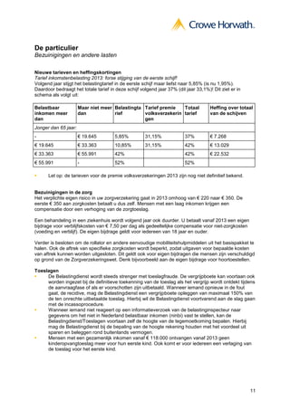 De particulier
Bezuinigingen en andere lasten

Nieuwe tarieven en heffingskortingen
Tarief inkomstenbelasting 2013: forse stijging van de eerste schijf!
Volgend jaar stijgt het belastingtarief in de eerste schijf maar liefst naar 5,85% (is nu 1,95%).
Daardoor bedraagt het totale tarief in deze schijf volgend jaar 37% (dit jaar 33,1%)! Dit ziet er in
schema als volgt uit:

Belastbaar            Maar niet meer Belastingta Tarief premie   Totaal              Heffing over totaal
inkomen meer          dan            rief        volksverzekerin tarief              van de schijven
dan                                              gen
Jonger dan 65 jaar:
-                     € 19.645        5,85%          31,15%              37%         € 7.268
€ 19.645              € 33.363        10,85%         31,15%              42%         € 13.029
€ 33.363              € 55.991        42%                                42%         € 22.532
€ 55.991              -               52%                                52%

      Let op: de tarieven voor de premie volksverzekeringen 2013 zijn nog niet definitief bekend.


Bezuinigingen in de zorg
Het verplichte eigen risico in uw zorgverzekering gaat in 2013 omhoog van € 220 naar € 350. De
eerste € 350 aan zorgkosten betaalt u dus zelf. Mensen met een laag inkomen krijgen een
compensatie door een verhoging van de zorgtoeslag.

Een behandeling in een ziekenhuis wordt volgend jaar ook duurder. U betaalt vanaf 2013 een eigen
bijdrage voor verblijfskosten van € 7,50 per dag als gedeeltelijke compensatie voor niet-zorgkosten
(voeding en verblijf). De eigen bijdrage geldt voor iedereen van 18 jaar en ouder.

Verder is besloten om de rollator en andere eenvoudige mobiliteitshulpmiddelen uit het basispakket te
halen. Ook de aftrek van specifieke zorgkosten wordt beperkt, zodat uitgaven voor bepaalde kosten
van aftrek kunnen worden uitgesloten. Dit geldt ook voor eigen bijdragen die mensen zijn verschuldigd
op grond van de Zorgverzekeringswet. Denk bijvoorbeeld aan de eigen bijdrage voor hoortoestellen.

Toeslagen
     De Belastingdienst wordt steeds strenger met toeslagfraude. De vergrijpboete kan voortaan ook
     worden ingezet bij de definitieve toekenning van de toeslag als het vergrijp wordt ontdekt tijdens
     de aanvraagfase of als er voorschotten zijn uitbetaald. Wanneer iemand opnieuw in de fout
     gaat, de recidive, mag de Belastingdienst een vergrijpboete opleggen van maximaal 150% van
     de ten onrechte uitbetaalde toeslag. Hierbij wil de Belastingdienst voortvarend aan de slag gaan
     met de incassoprocedure.
     Wanneer iemand niet reageert op een informatieverzoek van de belastinginspecteur naar
     gegevens om het niet in Nederland belastbaar inkomen (ninbi) vast te stellen, kan de
     Belastingdienst/Toeslagen voortaan zelf de hoogte van de tegemoetkoming bepalen. Hierbij
     mag de Belastingdienst bij de bepaling van de hoogte rekening houden met het voordeel uit
     sparen en beleggen rond buitenlands vermogen.
     Mensen met een gezamenlijk inkomen vanaf € 118.000 ontvangen vanaf 2013 geen
     kinderopvangtoeslag meer voor hun eerste kind. Ook komt er voor iedereen een verlaging van
     de toeslag voor het eerste kind.




                                                                                                       11
 