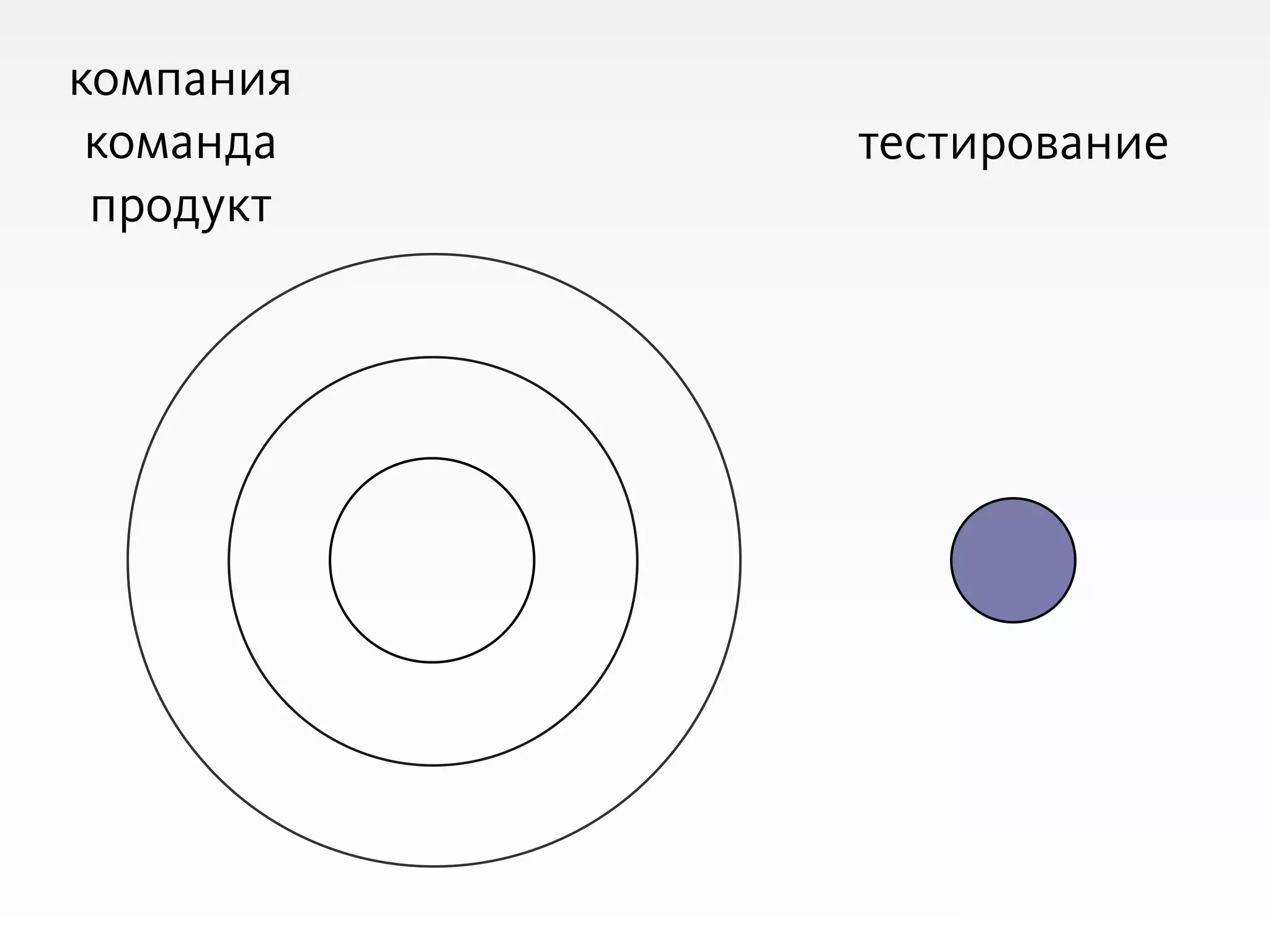 Slide 32
