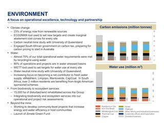 ENVIRONMENT
A focus on operational excellence, technology and partnership

• Climate change:                                                           Carbon emissions (million tonnes)
    – 23% of energy now from renewable sources
    – ECO2MAN tool used to set new targets and create marginal
      abatement cost curves for every site
    – Carbon neutral mine study with University of Queensland
    – Engaged South African government on carbon tax, preparing for
      carbon pricing to start in Australia
•   Water:
    – Almost 70% of our total operational water requirements were met
      by recycling/re-using water
    – 80% of operations and projects are in water stressed basins
    – WETT tool used to set targets for water use at every site                  Water use (million m3)
    – Water neutral mine study with University of Queensland
    – Increasing focus on becoming a net contributor to fresh water
      supply: eMalahleni, Limpopo, Mantoverde, CapCoal. In South
      Africa, over 2 million residents are benefiting from Anglo American
      sponsored schemes
•   From biodiversity to ecosystem services:
    – 15,000 ha of disturbed land rehabilitated across the Group
    – Integrating biodiversity and ecosystem services into our
      operational and project risk assessments
•   Beyond the mine:
    – Working to develop community-level projects that increase
      energy and water efficiency in host communities
    – Launch of Zimele Green Fund
                                                                                                                10
 