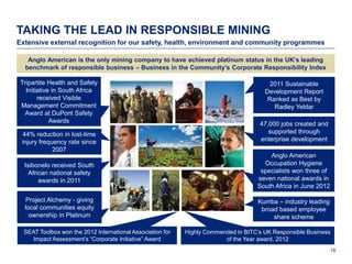 TAKING THE LEAD IN RESPONSIBLE MINING
Extensive external recognition for our safety, health, environment and community programmes

   Anglo American is the only mining company to have achieved platinum status in the UK’s leading
  benchmark of responsible business – Business in the Community’s Corporate Responsibility Index

 Tripartite Health and Safety                                                            2011 Sustainable
   Initiative in South Africa                                                          Development Report
        received Visible                                                                Ranked as Best by
 Management Commitment                                                                    Radley Yeldar
   Award at DuPont Safety
             Awards                                                                  47,000 jobs created and
 44% reduction in lost-time                                                             supported through
 injury frequency rate since                                                         enterprise development
             2007
                                                                                        Anglo American
  Isibonelo received South                                                            Occupation Hygiene
    African national safety                                                          specialists won three of
        awards in 2011                                                              seven national awards in
                                                                                    South Africa in June 2012

   Project Alchemy - giving                                                          Kumba – industry leading
  local communities equity                                                            broad based employee
    ownership in Platinum                                                                 share scheme

  SEAT Toolbox won the 2012 International Association for   Highly Commended in BITC’s UK Responsible Business
     Impact Assessment’s “Corporate Initiative” Award                    of the Year award, 2012
                                                                                                                 16
 