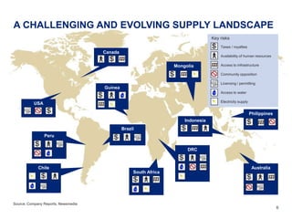 A CHALLENGING AND EVOLVING SUPPLY LANDSCAPE
                                                                                  Key risks
                                                                                      Taxes / royalties
                                     Canada
                                                                                      Availability of human resources

                                                                  Mongolia            Access to infrastructure

                                                                                      Community opposition

                                                                                      Licensing / permitting
                                     Guinea
                                                                                      Access to water

                                                                                      Electricity supply
          USA

                                                                                                           Philippines
                                                                      Indonesia
                                              Brazil
                Peru


                                                                       DRC



             Chile                                                                                          Australia
                                                   South Africa




Source: Company Reports; Newsmedia
                                                                                                                         6
 