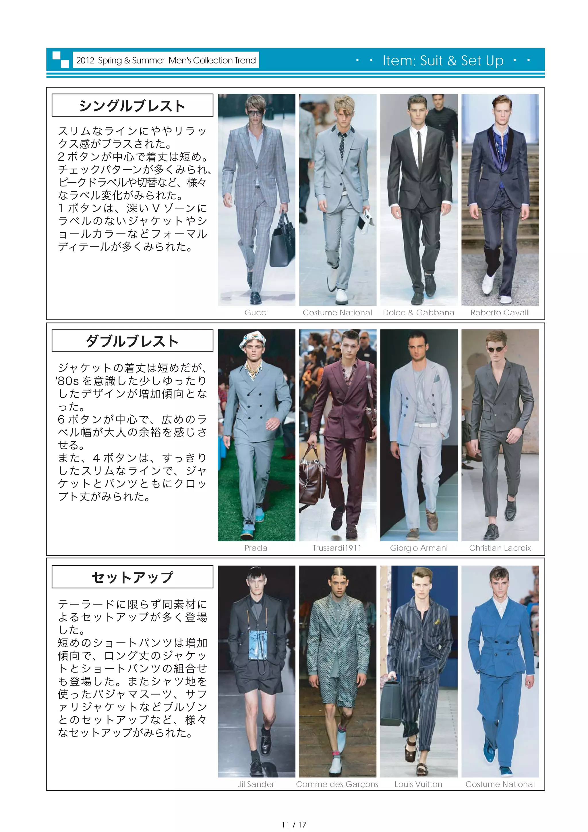 2012 Spring & Summer Men's Collection Trend                           ・・ Item; Suit & Set Up ・・


  シングルブレスト
スリムなラインにややリラッ
クス感がプラスされた。
2 ボタンが中心で着丈は短め。
チェックパターンが多くみられ、
ピークドラペルや切替など、様々
なラペル変化がみられた。
1 ボタンは、深い V ゾーンに
ラペルのないジャケットやシ
ョールカラーなどフォーマル
ディテールが多くみられた。




                                          Gucci           Costume National     Dolce & Gabbana    Roberto Cavalli


    ダブルブレスト
 ジャケットの着丈は短めだが、
'80s を意識した少しゆったり
 したデザインが増加傾向とな
 った。
 6 ボタンが中心で、広めのラ
 ペル幅が大人の余裕を感じさ
 せる。
 また、4 ボタンは、すっきり
 したスリムなラインで、ジャ
 ケットとパンツともにクロッ
 プト丈がみられた。



                                          Prada                Trussardi1911    Giorgio Armani   Christian Lacroix



     セットアップ
テーラードに限らず同素材に
よるセットアップが多く登場
した。
短めのショートパンツは増加
傾向で、ロング丈のジャケッ
トとショートパンツの組合せ
も登場した。またシャツ地を
使ったパジャマスーツ、サフ
ァリジャケットなどブルゾン
とのセットアップなど、様々
なセットアップがみられた。



                                        Jil Sander       Comme des Garçons       Louis Vuitton   Costume National




                                                     11 / 17
 