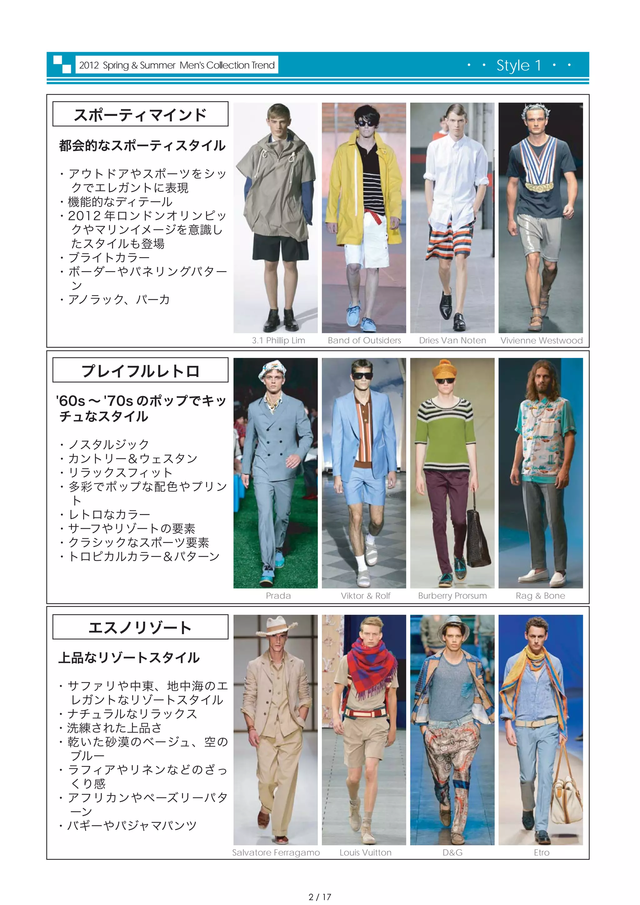2012 Spring & Summer Men's Collection Trend                                               ・・ Style 1 ・・


 スポーティマインド
都会的なスポーティスタイル

・アウトドアやスポーツをシッ
 クでエレガントに表現
・機能的なディテール
・2012 年ロンドンオリンピッ
 クやマリンイメージを意識し
 たスタイルも登場
・ブライトカラー
・ボーダーやパネリングパター
 ン
・アノラック、パーカ


                                       3.1 Phillip Lim        Band of Outsiders   Dries Van Noten    Vivienne Westwood


  プレイフルレトロ
'60s ∼ '70s のポップでキッ
 チュなスタイル

・ノスタルジック
・カントリー＆ウェスタン
・リラックスフィット
・多彩でポップな配色やプリン
 ト
・レトロなカラー
・サーフやリゾートの要素
・クラシックなスポーツ要素
・トロピカルカラー＆パターン


                                          Prada                   Viktor & Rolf   Burberry Prorsum      Rag & Bone



   エスノリゾート
上品なリゾートスタイル

・サファリや中東、地中海のエ
 レガントなリゾートスタイル
・ナチュラルなリラックス
・洗練された上品さ
・乾いた砂漠のベージュ、空の
 ブルー
・ラフィアやリネンなどのざっ
 くり感
・アフリカンやペーズリーパタ
 ーン
・バギーやパジャマパンツ

                                   Salvatore Ferragamo            Louis Vuitton        D&G                 Etro




                                                         2 / 17
 