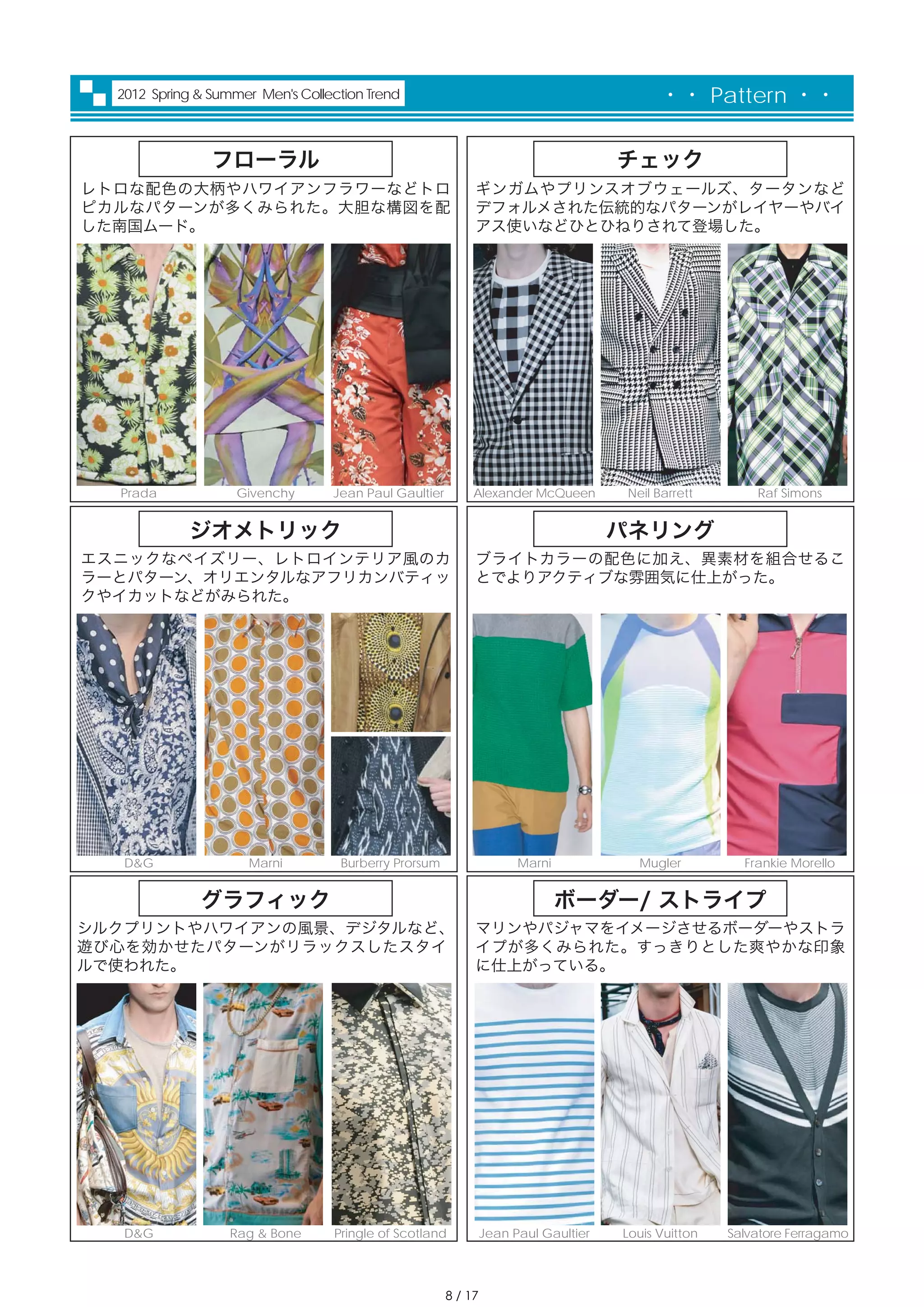 2012 Spring & Summer Men's Collection Trend                                              ・・ Pattern ・・

                フローラル                                                                チェック
レトロな配色の大柄やハワイアンフラワーなどトロ                                     ギンガムやプリンスオブウェールズ、タータンなど
ピカルなパターンが多くみられた。大胆な構図を配                                     デフォルメされた伝統的なパターンがレイヤーやバイ
した南国ムード。                                                    アス使いなどひとひねりされて登場した。




  Prada             Givenchy      Jean Paul Gaultier        Alexander McQueen        Neil Barrett        Raf Simons


            ジオメトリック                                                                  パネリング
エスニックなペイズリー、レトロインテリア風のカ                                     ブライトカラーの配色に加え、異素材を組合せるこ
ラーとパターン、オリエンタルなアフリカンバティッ                                    とでよりアクティブな雰囲気に仕上がった。
クやイカットなどがみられた。




   D&G               Marni         Burberry Prorsum                   Marni            Mugler          Frankie Morello


              グラフィック                                                          ボーダー/ ストライプ
シルクプリントやハワイアンの風景、デジタルなど、                                    マリンやパジャマをイメージさせるボーダーやストラ
遊び心を効かせたパターンがリラックスしたスタイ                                     イプが多くみられた。すっきりとした爽やかな印象
ルで使われた。                                                     に仕上がっている。




   D&G             Rag & Bone     Pringle of Scotland           Jean Paul Gaultier   Louis Vuitton   Salvatore Ferragamo




                                                       8 / 17
 