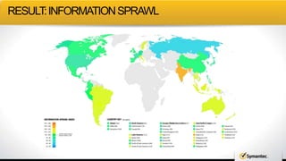 2012 State of Information Digital Information Index Information Sprawl Chapter 3 November 2012