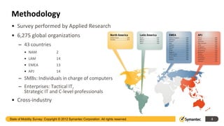 Methodology
 • Survey performed by Applied Research
 • 6,275 global organizations
      – 43 countries
          • NAM                  2
          • LAM                  14
          • EMEA                 13
          • APJ                  14
      – SMBs: Individuals in charge of computers
      – Enterprises: Tactical IT,
        Strategic IT and C-level professionals
 • Cross-industry


State of Mobility Survey: Copyright © 2012 Symantec Corporation. All rights reserved.   2
 