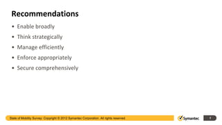 Recommendations
 • Enable broadly
 • Think strategically
 • Manage efficiently
 • Enforce appropriately
 • Secure comprehensively




State of Mobility Survey: Copyright © 2012 Symantec Corporation. All rights reserved.   7
 