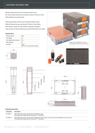 HIGH DENSITY 240 FORMAT TUBES




 Squeeze nearly three racks into the same space as one.
 Our new 240 high density tube rack lets you store 2.5 times as many
 200ul samples in the same space.


 Unique high density 240 tube rack with 200ul sample volume.
 External thread screw cap, permanent 2D code on tube bottom.
 Rack features unique 2D code identifier, automatic orientation.
 Tube and rack ID read simultaneously using XTR-96 whole rack reader.


 Specifications
  Working volume                 200ul
  Tube height                    24.1
  Tube height with screw cap     27.2
  Outer diameter                 5.8                                                                                                                   High density 240-format rack
                                                                                                                                                       compared with 96-format racks
  Min Temp                       -196oC
                                 Not for use in liquid phase Nitrogen


                5.8
  5.8




                                                                                                                                               127.8
                                                                                                         22.5 (238ul)
                                                                                          19.2 (200ul)
 27.2




                                       24.1




                                                                           14.9 (150ul)
                                                            10.5 (100ul)




                                                                                                                                      87.2




                                                                                                                                                                   66.0




                                                                                                                                               114.0
                                                                                                                        32.0
                                                                                                                               27.6
                                                                                                                                        24.5
                                                                                                                                       16.8




 Ordering Information
  Catalog No       Description

  67-0200-11       200ul 240-format screw cap tube with 2D Datamatrix code.
                   Pre-capped with orange external thread caps. 10 racks/case.

  67-0200-21       200ul 240-format screw cap tube with 2D Datamatrix code on base, 2D code and human readable ID on side of tube.
                   Pre-capped with orange external thread caps. 10 racks/case.




www.fluidx.co.uk      /   Tel +44 (0) 1625 861614 / Email info@fluidx.co.uk
                                                                                                                                                                                       8
 