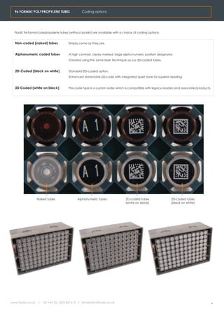 96 FORMAT POLYPROPYLENE TUBES                  Coding options




  FluidX 96-format polypropylene tubes (without jacket) are available with a choice of coding options:


  Non-coded (naked) tubes               Simply come as they are.


  Alphanumeric coded tubes              A high contrast, clealy marked, large alpha numeric position designator.
                                        Created using the same laser technique as our 2D-coded tubes.


  2D-Coded (black on white)             Standard 2D-coded option.
                                        Enhanced datamatrix 2D-code with integrated quiet zone for superior reading.


  2D Coded (white on black)             This code type is a custom order which is compatible with legacy readers and associated products.




                   Naked tubes                Alphanumeric tubes               2D-coded tubes                 2D-coded tubes
                                                                               (white on black)               (black on white)




www.fluidx.co.uk   /   Tel +44 (0) 1625 861614 / Email info@fluidx.co.uk                                                                    4
 