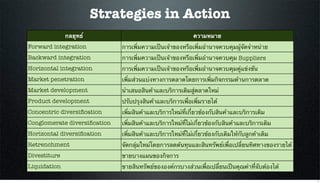 Strategies in Action
กลยุทธ์ ความหมาย
Forward integration การเพิ่มความเป็นเจ้าของหรือเพิ่มอํานาจควบคุมผู้จัดจําหน่าย
Backward integration การเพิ่มความเป็นเจ้าของหรือเพิ่มอํานาจควบคุม Suppliers
Horizontal integration การเพิ่มความเป็นเจ้าของหรือเพิ่มอํานาจควบคุมคู่แข่งขัน
Market penetration เพิ่มส่วนแบ่งทางการตลาดโดยการเพิ่มกิจกรรมด้านการตลาด
Market development นําเสนอสินค้าและบริการเดิมสู่ตลาดใหม่
Product development ปรับปรุงสินค้าและบริการเพื่อเพิ่มรายได้
Concentric diversiﬁcation เพิ่มสินค้าและบริการใหม่ที่เกี่ยวข้องกับสินค้าและบริการเดิม
Conglomerate diversiﬁcation เพิ่มสินค้าและบริการใหม่ที่ไม่เกี่ยวข้องกับสินค้าและบริการเดิม
Horizontal diversiﬁcation เพิ่มสินค้าและบริการใหม่ที่ไม่เกี่ยวข้องกับเดิมให้กับลูกค้าเดิม
Retrenchment จัดกลุ่มใหม่โดยการลดต้นทุนและสินทรัพย์เพื่อเปลี่ยนทิศทางของรายได้
Divestiture ขายบางแผนของกิจการ
Liquidation ขายสินทรัพย์ขององค์กรบางส่วนเพื่อเปลี่ยนเป็นคุณค่าที่จับต้องได้
7
 