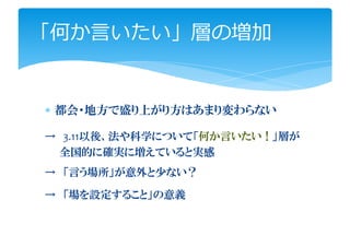 「何か言いたい」層の増加


∗ 都会・地方で盛り上がり方はあまり変わらない

→ 3.11以後、法や科学について「何か言いたい！」層が
 全国的に確実に増えていると実感
→ 「言う場所」が意外と少ない？

→ 「場を設定すること」の意義
 