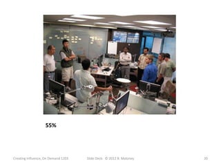 55%




Creating Influence, On Demand 1203   Slide Deck: © 2012 B. Maloney   20
 