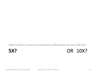 What if teams increase communication effectiveness by even half this?

   5X?                                                               OR 10X?


Creating Influence, On Demand 1203   Slide Deck: © 2012 B. Maloney             21
 