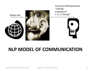 Conscious Mind processes
                                                               ~134 bps
                                                               in groups of
     2B bps info                                               7 +/- 2 “chunks”




   NLP MODEL OF COMMUNICATION


Creating Influence, On Demand 1203   Slide Deck: © 2012 B. Maloney                        34
 