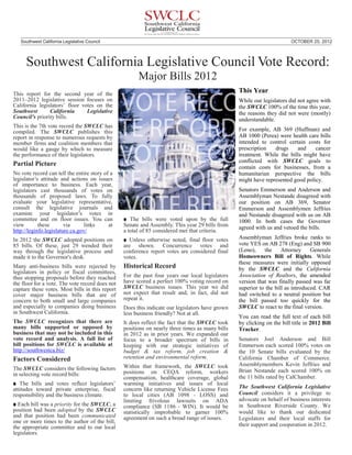 Southwest California Legislative Council                                                                            OCTOBER 25, 2012



      Southwest California Legislative Council Vote Record:
                                                       Major Bills 2012
This report for the second year of the
                                                                                                 This Year
2011–2012 legislative session focuses on                                                         While our legislators did not agree with
California legislators’ floor votes on the                                                       the SWCLC 100% of the time this year,
Southwest       California      Legislative                                                      the reasons they did not were (mostly)
Council's priority bills.                                                                        understandable.
This is the 7th vote record the SWCLC has
compiled. The SWCLC publishes this                                                               For example, AB 369 (Huffman) and
report in response to numerous requests by                                                       AB 1000 (Perea) were health care bills
member firms and coalition members that                                                          intended to control certain costs for
would like a gauge by which to measure                                                           prescription   drugs    and     cancer
the performance of their legislators.                                                            treatment. While the bills might have
                                                                                                 conflicted with SWCLC goals to
Partial Picture                                                                                  contain costs for businesses, from a
No vote record can tell the entire story of a                                                    humanitarian perspective the bills
legislator’s attitude and actions on issues                                                      might have represented good policy.
of importance to business. Each year,
legislators cast thousands of votes on                                                           Senators Emmerson and Anderson and
thousands of proposed laws. To fully                                                             Assemblyman Nestande disagreed with
evaluate your legislative representative,                                                        our position on AB 369, Senator
consult the legislative journals and                                                             Emmerson and Assemblymen Jeffries
examine your legislator’s votes in                                                               and Nestande disagreed with us on AB
committee and on floor issues. You can           ●  The bills were voted upon by the full        1000. In both cases the Governor
view        these       via      links     at    Senate and Assembly. This year 29 bills from    agreed with us and vetoed the bills.
http://leginfo.legislature.ca.gov/               a total of 85 considered met that criteria.
In 2012 the SWCLC adopted positions on           ● Unless otherwise noted, final floor votes
                                                                                                 Assemblyman Jeffries broke ranks to
85 bills. Of these, just 29 wended their         are shown. Concurrence votes and                vote YES on AB 278 (Eng) and SB 900
way through the legislative process and          conference report votes are considered final    (Leno),    the     Attorney     Generals
made it to the Governor's desk.                  votes.                                          Homeowners Bill of Rights. While
                                                                                                 these measures were initially opposed
Many anti-business bills were rejected by        Historical Record                               by the SWCLC and the California
legislators in policy or fiscal committees,
thus stopping proposals before they reached      For the past four years our local legislators   Association of Realtors, the amended
the floor for a vote. The vote record does not   have scored a perfect 100% voting record on     version that was finally passed was far
capture these votes. Most bills in this report   SWCLC business issues. This year we did         superior to the bill as introduced. CAR
cover major business bills that are of           not expect that result and, in fact, did not    had switched to a neutral position but
concern to both small and large companies        repeat it.                                      the bill passed too quickly for the
and especially to companies doing business       Does this indicate our legislators have grown   SWCLC to react to the final version.
in Southwest California.                         less business friendly? Not at all.
                                                                                                 You can read the full text of each bill
The SWCLC recognizes that there are              It does reflect the fact that the SWCLC took    by clicking on the bill title in 2012 Bill
many bills supported or opposed by               positions on nearly three times as many bills   Tracker.
business that may not be included in this        in 2012 as in prior years. We expanded our
vote record and analysis. A full list of         focus to a broader spectrum of bills in         Senators Joel Anderson and Bill
bill positions for SWCLC is available at         keeping with our strategic initiatives of       Emmerson each scored 100% votes on
http://southwestca.biz/                          budget & tax reform, job creation &             the 10 Senate bills evaluated by the
Factors Considered                               retention and environmental reform.             California Chamber of Commerce.
                                                 Within that framework, the SWCLC took           Assemblymembers Kevin Jeffries and
The SWCLC considers the following factors                                                        Brian Nestande each scored 100% on
in selecting vote record bills:                  positions on CEQA reform, workers
                                                 compensation, healthcare coverage, global       the 11 bills rated by CalChamber.
●  The bills and votes reflect legislators’      warming initiatives and issues of local
attitudes toward private enterprise, fiscal      concern like returning Vehicle License Fees     The Southwest California Legislative
responsibility and the business climate.         to local cities (AB 1098 - LOSS) and            Council considers it a privilege to
                                                 limiting frivolous lawsuits on ADA              advocate on behalf of business interests
● Each bill was a priority for the SWCLC, a      compliance (SB 1186 - WIN). It would be         in Southwest Riverside County. We
position had been adopted by the SWCLC           statistically improbable to garner 100%         would like to thank our dedicated
and that position had been communicated          agreement on such a broad range of issues.      Legislators and their local staffs for
one or more times to the author of the bill,
the appropriate committee and to our local                                                       their support and cooperation in 2012.
legislators.
 