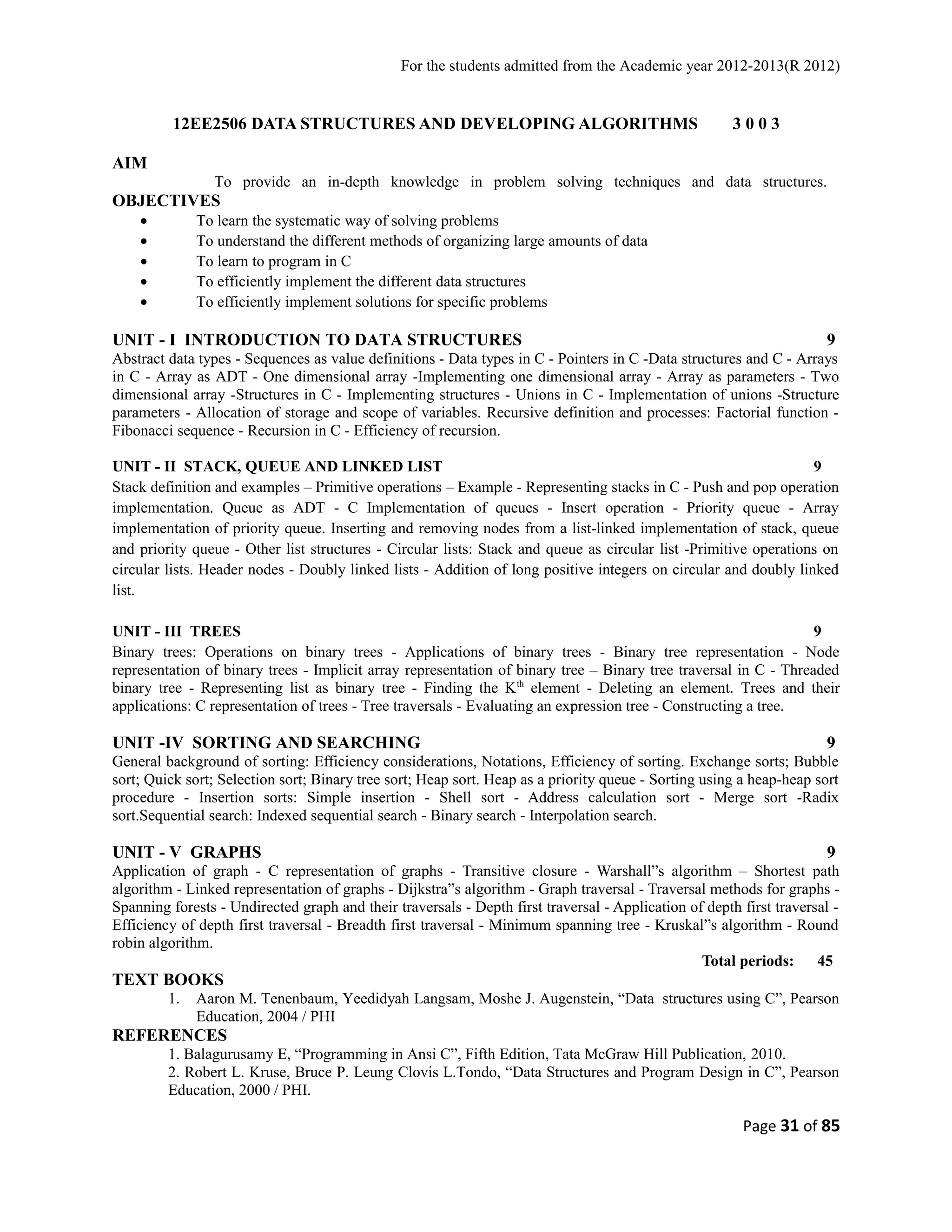 For the students admitted from the Academic year 2012-2013(R 2012) 
12EE2506 DATA STRUCTURES AND DEVELOPING ALGORITHMS 3 0 0 3 
AIM 
To provide an in-depth knowledge in problem solving techniques and data structures. 
OBJECTIVES 
· To learn the systematic way of solving problems 
· To understand the different methods of organizing large amounts of data 
· To learn to program in C 
· To efficiently implement the different data structures 
· To efficiently implement solutions for specific problems 
UNIT - I INTRODUCTION TO DATA STRUCTURES 9 
Abstract data types - Sequences as value definitions - Data types in C - Pointers in C -Data structures and C - Arrays 
in C - Array as ADT - One dimensional array -Implementing one dimensional array - Array as parameters - Two 
dimensional array -Structures in C - Implementing structures - Unions in C - Implementation of unions -Structure 
parameters - Allocation of storage and scope of variables. Recursive definition and processes: Factorial function - 
Fibonacci sequence - Recursion in C - Efficiency of recursion. 
UNIT - II STACK, QUEUE AND LINKED LIST 9 
Stack definition and examples – Primitive operations – Example - Representing stacks in C - Push and pop operation 
implementation. Queue as ADT - C Implementation of queues - Insert operation - Priority queue - Array 
implementation of priority queue. Inserting and removing nodes from a list-linked implementation of stack, queue 
and priority queue - Other list structures - Circular lists: Stack and queue as circular list -Primitive operations on 
circular lists. Header nodes - Doubly linked lists - Addition of long positive integers on circular and doubly linked 
list. 
UNIT - III TREES 9 
Binary trees: Operations on binary trees - Applications of binary trees - Binary tree representation - Node 
representation of binary trees - Implicit array representation of binary tree – Binary tree traversal in C - Threaded 
binary tree - Representing list as binary tree - Finding the Kth element - Deleting an element. Trees and their 
applications: C representation of trees - Tree traversals - Evaluating an expression tree - Constructing a tree. 
UNIT -IV SORTING AND SEARCHING 9 
General background of sorting: Efficiency considerations, Notations, Efficiency of sorting. Exchange sorts; Bubble 
sort; Quick sort; Selection sort; Binary tree sort; Heap sort. Heap as a priority queue - Sorting using a heap-heap sort 
procedure - Insertion sorts: Simple insertion - Shell sort - Address calculation sort - Merge sort -Radix 
sort.Sequential search: Indexed sequential search - Binary search - Interpolation search. 
UNIT - V GRAPHS 9 
Application of graph - C representation of graphs - Transitive closure - Warshall”s algorithm – Shortest path 
algorithm - Linked representation of graphs - Dijkstra”s algorithm - Graph traversal - Traversal methods for graphs - 
Spanning forests - Undirected graph and their traversals - Depth first traversal - Application of depth first traversal - 
Efficiency of depth first traversal - Breadth first traversal - Minimum spanning tree - Kruskal”s algorithm - Round 
robin algorithm. 
Total periods: 45 
TEXT BOOKS 
1. Aaron M. Tenenbaum, Yeedidyah Langsam, Moshe J. Augenstein, “Data structures using C”, Pearson 
Education, 2004 / PHI 
REFERENCES 
1. Balagurusamy E, “Programming in Ansi C”, Fifth Edition, Tata McGraw Hill Publication, 2010. 
2. Robert L. Kruse, Bruce P. Leung Clovis L.Tondo, “Data Structures and Program Design in C”, Pearson 
Education, 2000 / PHI. 
Page 31 of 85 
 