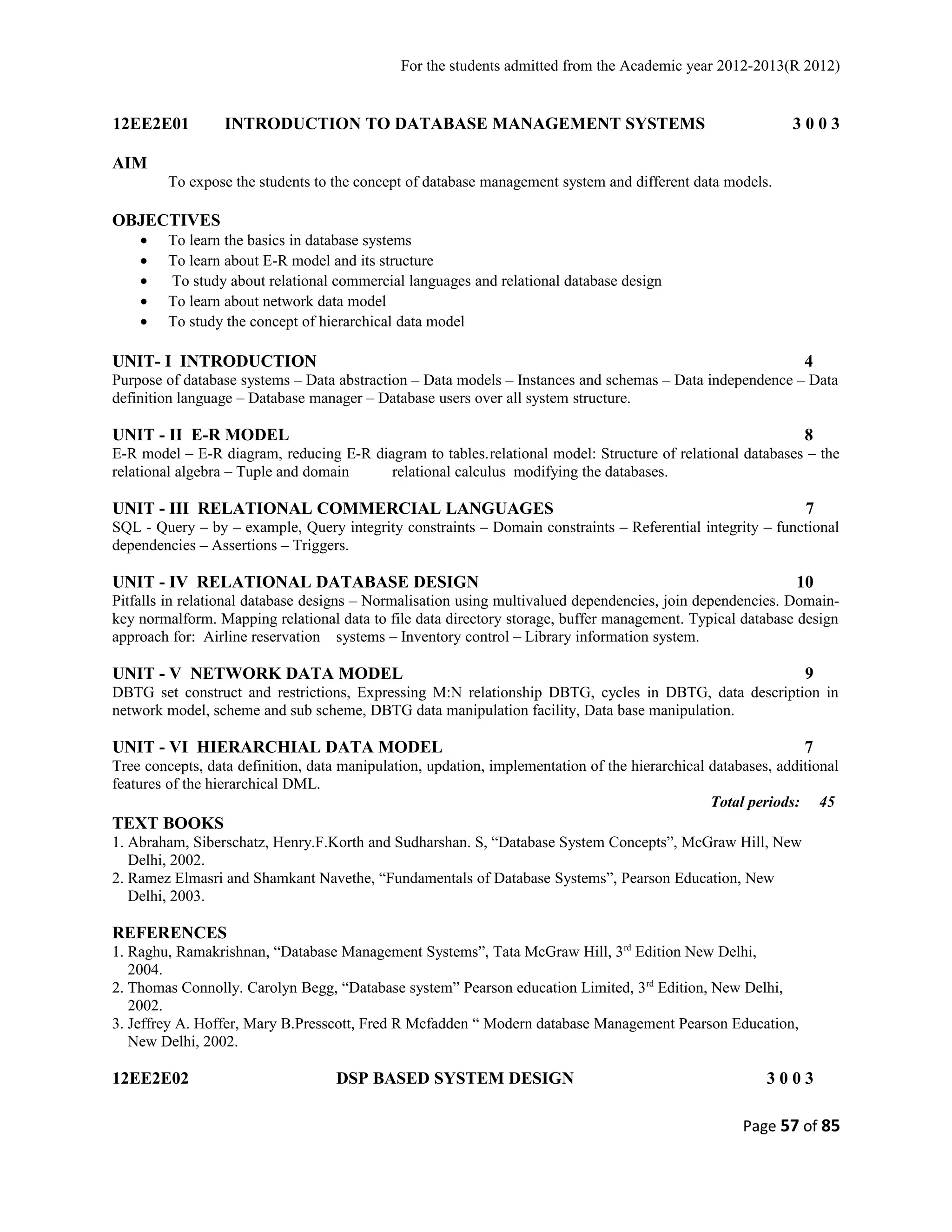 For the students admitted from the Academic year 2012-2013(R 2012) 
12EE2E01 INTRODUCTION TO DATABASE MANAGEMENT SYSTEMS 3 0 0 3 
AIM 
To expose the students to the concept of database management system and different data models. 
OBJECTIVES 
· To learn the basics in database systems 
· To learn about E-R model and its structure 
· To study about relational commercial languages and relational database design 
· To learn about network data model 
· To study the concept of hierarchical data model 
UNIT- I INTRODUCTION 4 
Purpose of database systems – Data abstraction – Data models – Instances and schemas – Data independence – Data 
definition language – Database manager – Database users over all system structure. 
UNIT - II E-R MODEL 8 
E-R model – E-R diagram, reducing E-R diagram to tables.relational model: Structure of relational databases – the 
relational algebra – Tuple and domain relational calculus modifying the databases. 
UNIT - III RELATIONAL COMMERCIAL LANGUAGES 7 
SQL - Query – by – example, Query integrity constraints – Domain constraints – Referential integrity – functional 
dependencies – Assertions – Triggers. 
UNIT - IV RELATIONAL DATABASE DESIGN 10 
Pitfalls in relational database designs – Normalisation using multivalued dependencies, join dependencies. Domain-key 
normalform. Mapping relational data to file data directory storage, buffer management. Typical database design 
approach for: Airline reservation systems – Inventory control – Library information system. 
UNIT - V NETWORK DATA MODEL 9 
DBTG set construct and restrictions, Expressing M:N relationship DBTG, cycles in DBTG, data description in 
network model, scheme and sub scheme, DBTG data manipulation facility, Data base manipulation. 
UNIT - VI HIERARCHIAL DATA MODEL 7 
Tree concepts, data definition, data manipulation, updation, implementation of the hierarchical databases, additional 
features of the hierarchical DML. 
Total periods: 45 
TEXT BOOKS 
1. Abraham, Siberschatz, Henry.F.Korth and Sudharshan. S, “Database System Concepts”, McGraw Hill, New 
Delhi, 2002. 
2. Ramez Elmasri and Shamkant Navethe, “Fundamentals of Database Systems”, Pearson Education, New 
Delhi, 2003. 
REFERENCES 
1. Raghu, Ramakrishnan, “Database Management Systems”, Tata McGraw Hill, 3rd Edition New Delhi, 
2004. 
2. Thomas Connolly. Carolyn Begg, “Database system” Pearson education Limited, 3rd Edition, New Delhi, 
2002. 
3. Jeffrey A. Hoffer, Mary B.Presscott, Fred R Mcfadden “ Modern database Management Pearson Education, 
New Delhi, 2002. 
12EE2E02 DSP BASED SYSTEM DESIGN 3 0 0 3 
Page 57 of 85 
 