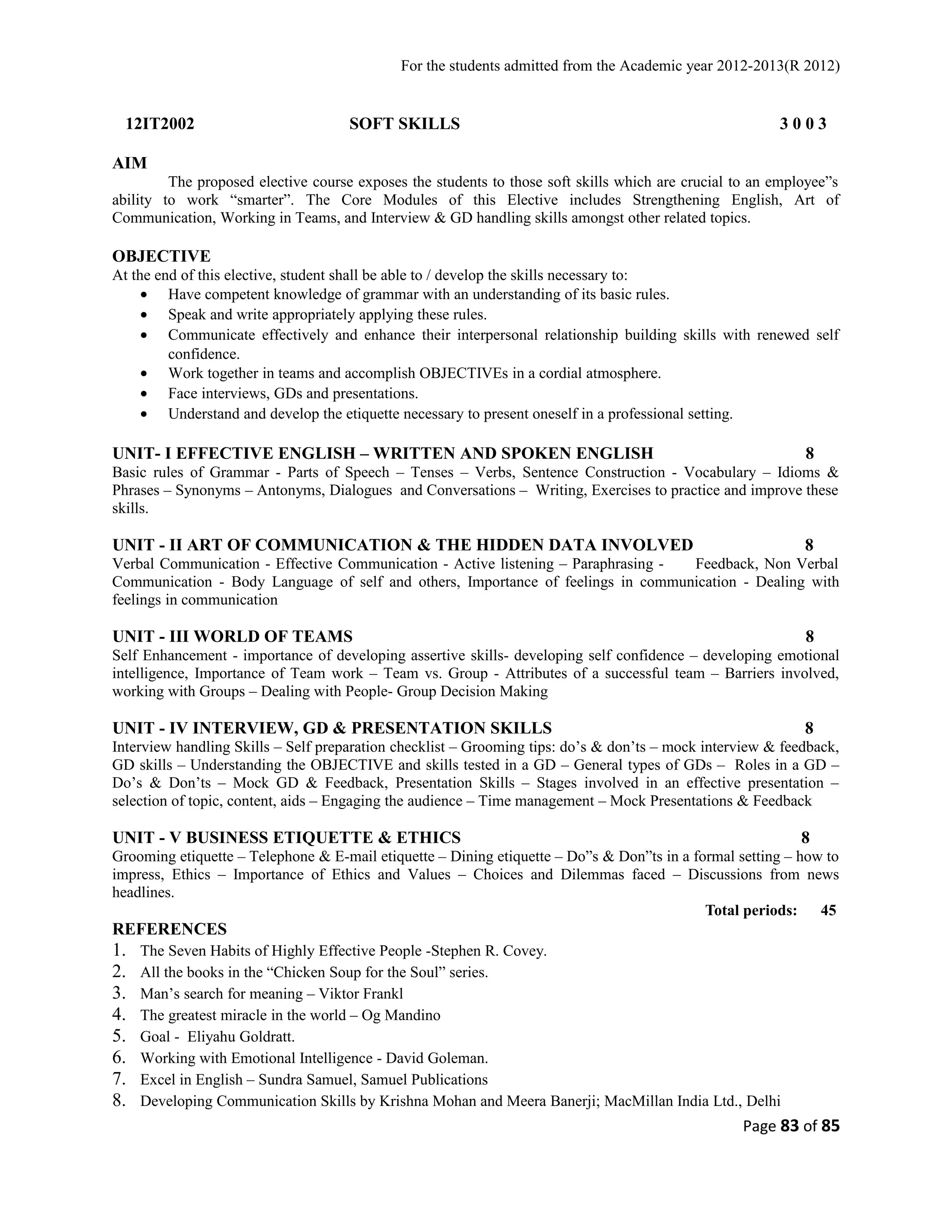 For the students admitted from the Academic year 2012-2013(R 2012) 
12IT2002 SOFT SKILLS 3 0 0 3 
AIM 
The proposed elective course exposes the students to those soft skills which are crucial to an employee”s 
ability to work “smarter”. The Core Modules of this Elective includes Strengthening English, Art of 
Communication, Working in Teams, and Interview & GD handling skills amongst other related topics. 
OBJECTIVE 
At the end of this elective, student shall be able to / develop the skills necessary to: 
· Have competent knowledge of grammar with an understanding of its basic rules. 
· Speak and write appropriately applying these rules. 
· Communicate effectively and enhance their interpersonal relationship building skills with renewed self 
confidence. 
· Work together in teams and accomplish OBJECTIVEs in a cordial atmosphere. 
· Face interviews, GDs and presentations. 
· Understand and develop the etiquette necessary to present oneself in a professional setting. 
UNIT- I EFFECTIVE ENGLISH – WRITTEN AND SPOKEN ENGLISH 8 
Basic rules of Grammar - Parts of Speech – Tenses – Verbs, Sentence Construction - Vocabulary – Idioms & 
Phrases – Synonyms – Antonyms, Dialogues and Conversations – Writing, Exercises to practice and improve these 
skills. 
UNIT - II ART OF COMMUNICATION & THE HIDDEN DATA INVOLVED 8 
Verbal Communication - Effective Communication - Active listening – Paraphrasing - Feedback, Non Verbal 
Communication - Body Language of self and others, Importance of feelings in communication - Dealing with 
feelings in communication 
UNIT - III WORLD OF TEAMS 8 
Self Enhancement - importance of developing assertive skills- developing self confidence – developing emotional 
intelligence, Importance of Team work – Team vs. Group - Attributes of a successful team – Barriers involved, 
working with Groups – Dealing with People- Group Decision Making 
UNIT - IV INTERVIEW, GD & PRESENTATION SKILLS 8 
Interview handling Skills – Self preparation checklist – Grooming tips: do’s & don’ts – mock interview & feedback, 
GD skills – Understanding the OBJECTIVE and skills tested in a GD – General types of GDs – Roles in a GD – 
Do’s & Don’ts – Mock GD & Feedback, Presentation Skills – Stages involved in an effective presentation – 
selection of topic, content, aids – Engaging the audience – Time management – Mock Presentations & Feedback 
UNIT - V BUSINESS ETIQUETTE & ETHICS 8 
Grooming etiquette – Telephone & E-mail etiquette – Dining etiquette – Do”s & Don”ts in a formal setting – how to 
impress, Ethics – Importance of Ethics and Values – Choices and Dilemmas faced – Discussions from news 
headlines. 
Total periods: 45 
REFERENCES 
1. The Seven Habits of Highly Effective People -Stephen R. Covey. 
2. All the books in the “Chicken Soup for the Soul” series. 
3. Man’s search for meaning – Viktor Frankl 
4. The greatest miracle in the world – Og Mandino 
5. Goal - Eliyahu Goldratt. 
6. Working with Emotional Intelligence - David Goleman. 
7. Excel in English – Sundra Samuel, Samuel Publications 
8. Developing Communication Skills by Krishna Mohan and Meera Banerji; MacMillan India Ltd., Delhi 
Page 83 of 85 
 