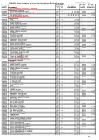 2012 syskontkilavuz (16.7.2012)   kopya