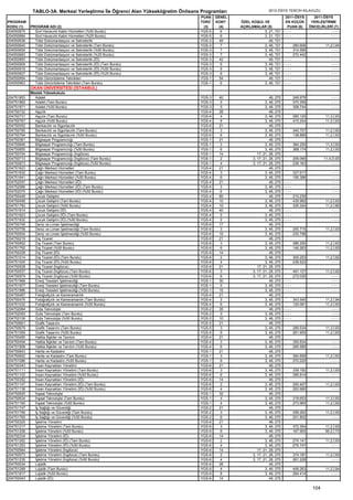 2012 syskontkilavuz (16.7.2012)   kopya