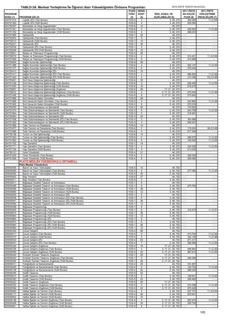 2012 syskontkilavuz (16.7.2012)   kopya