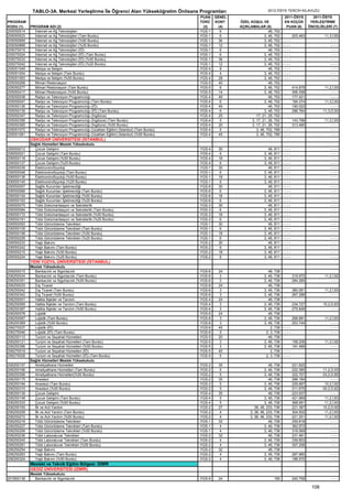 2012 syskontkilavuz (16.7.2012)   kopya